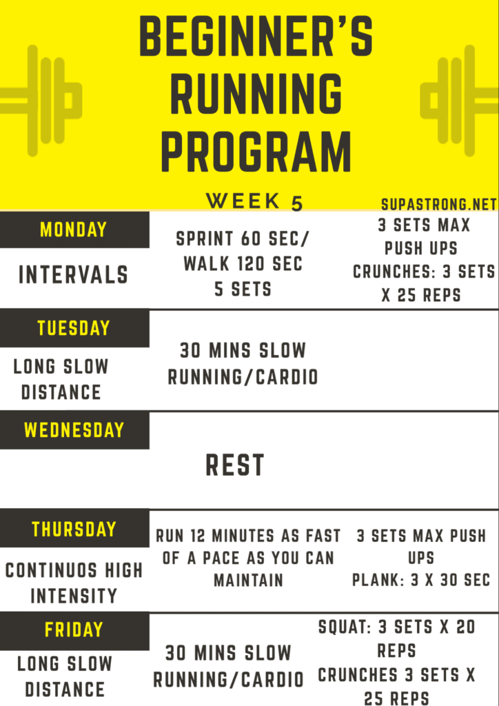 beginners running program week 5