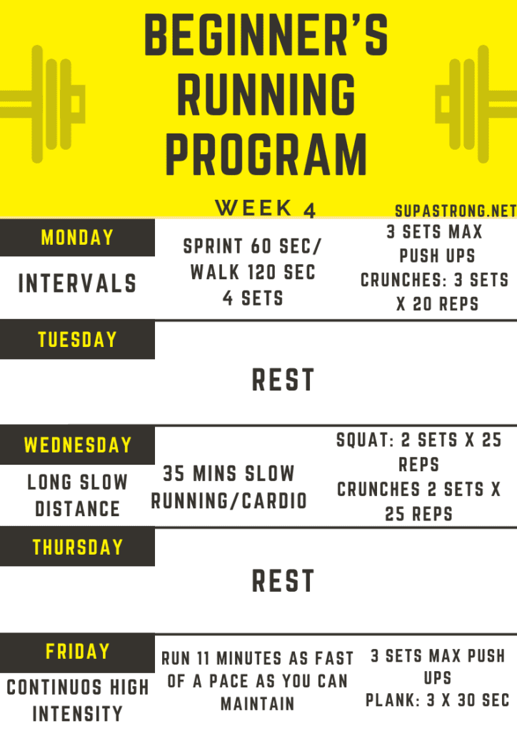 beginners running program week 4