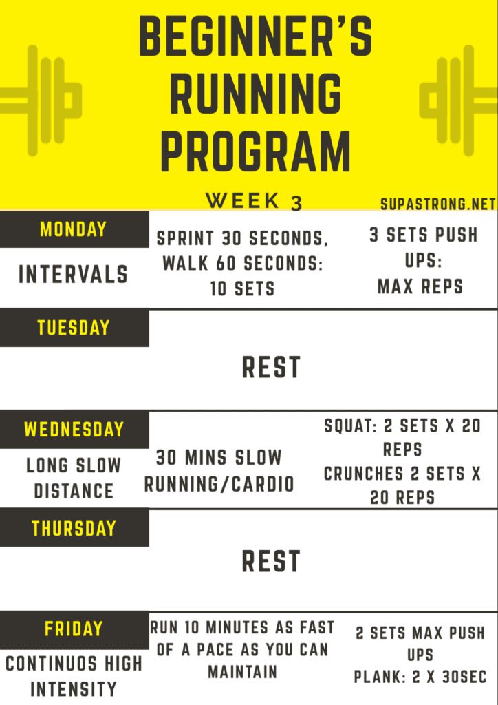 beginners running program week 3