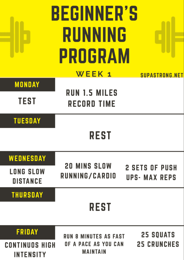 beginners running program week 1