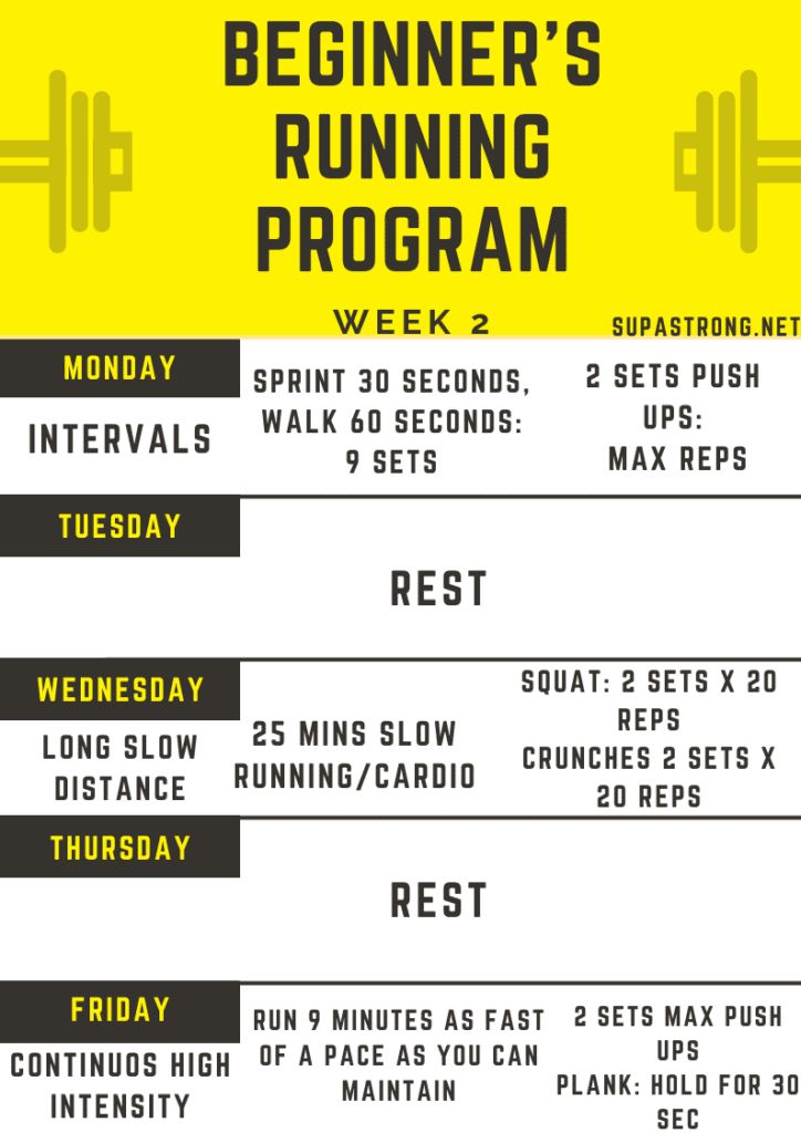 beginners running program week 2