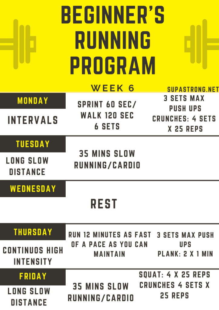 beginner's running program week 6